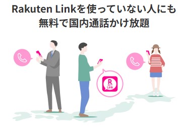 Rakuten Link