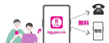 Rakuten Link