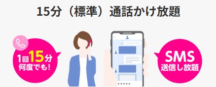楽天モバイル 15分かけ放題