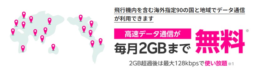 楽天モバイル　海外