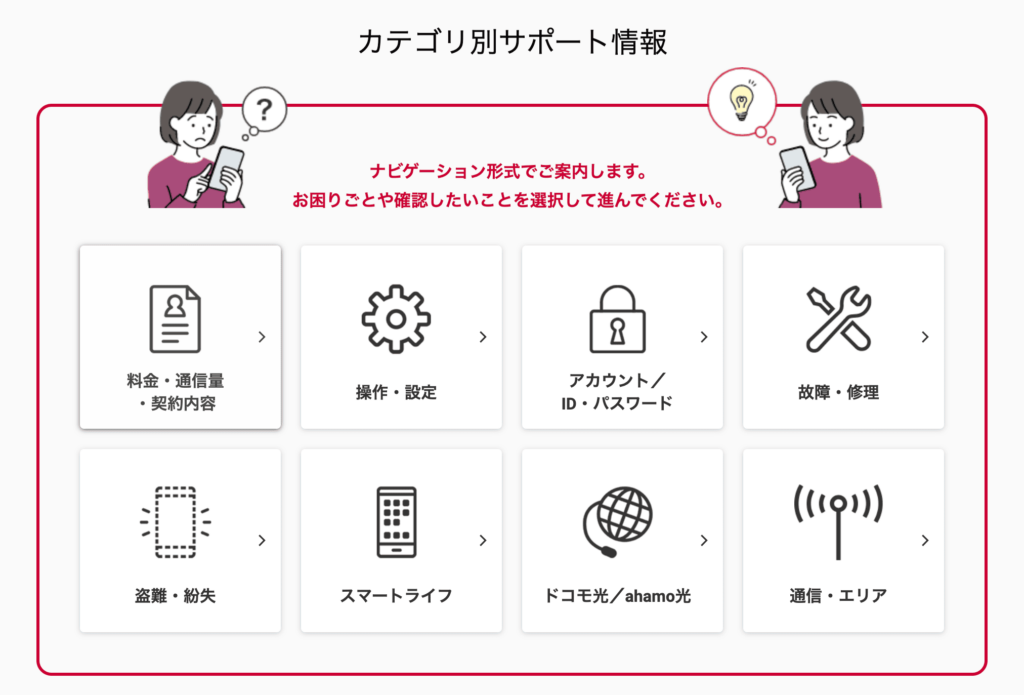docomo kategori