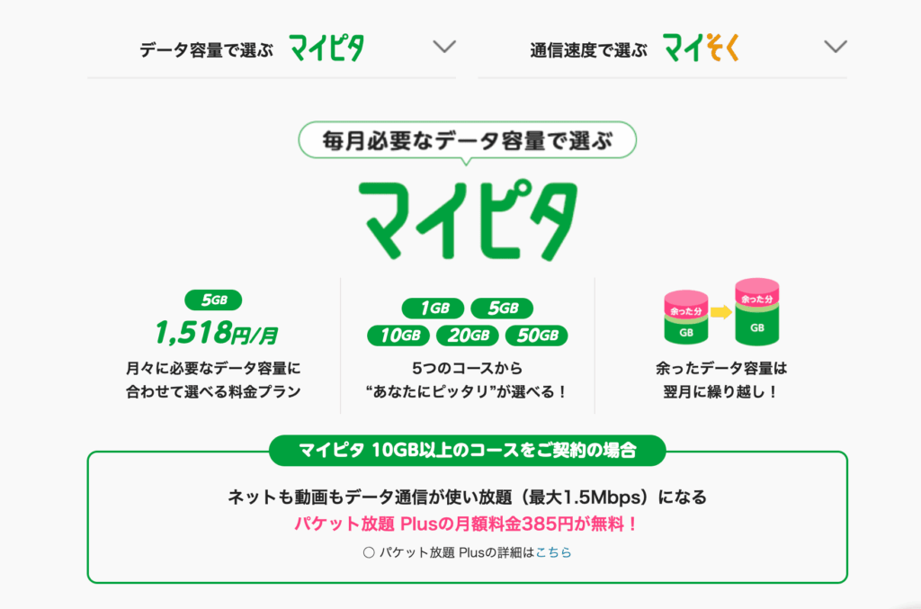 マイネオ1GB