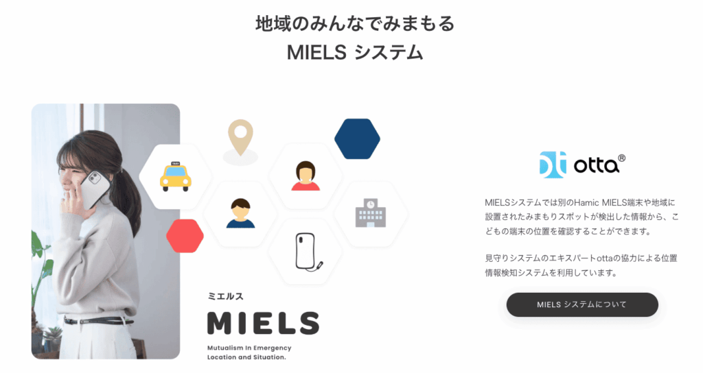 hamic miels nico