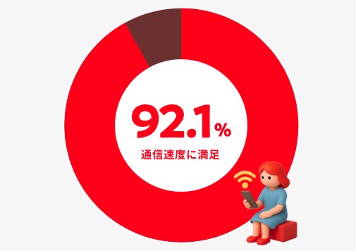 カブアンドモバイル