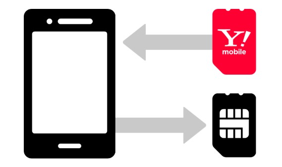 iPhone17 ワイモバイル