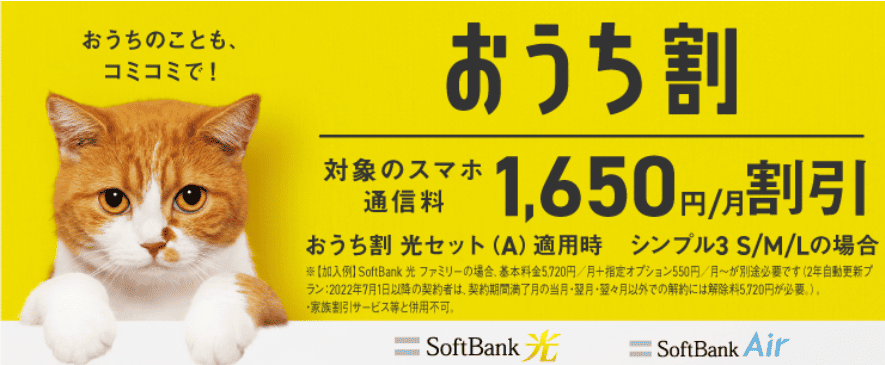 ワイモバイル キャンペーン