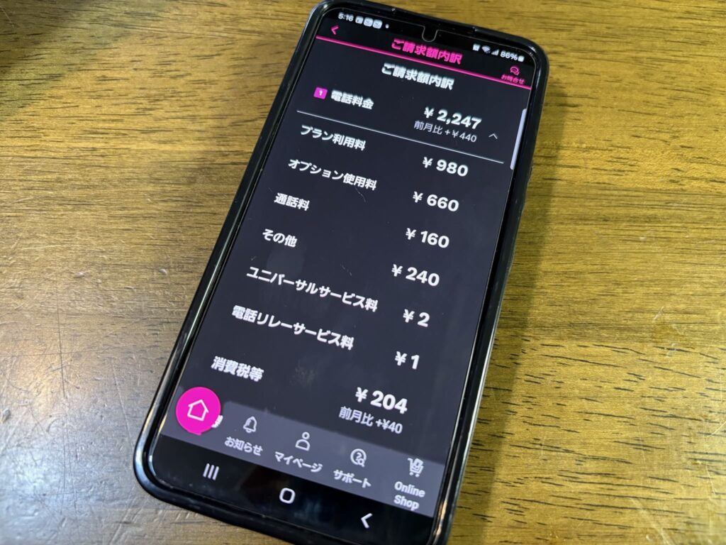 UQモバイルの料金プラン家族割
