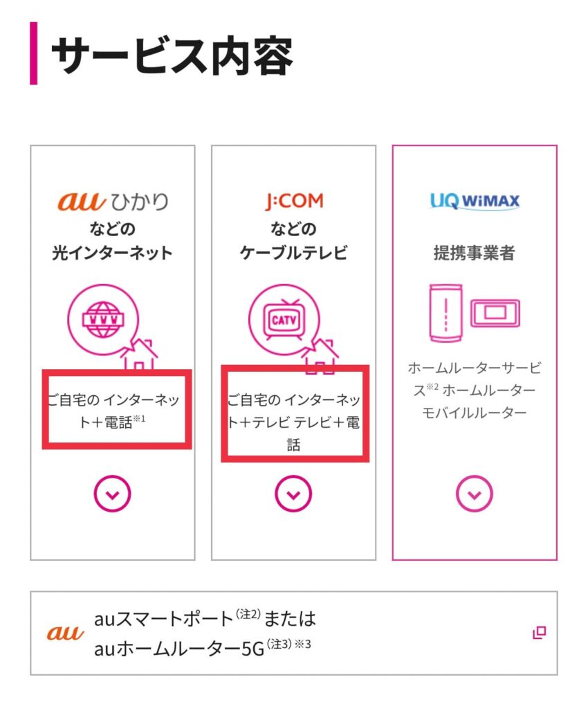 UQモバイルインターネットコース対象サービス