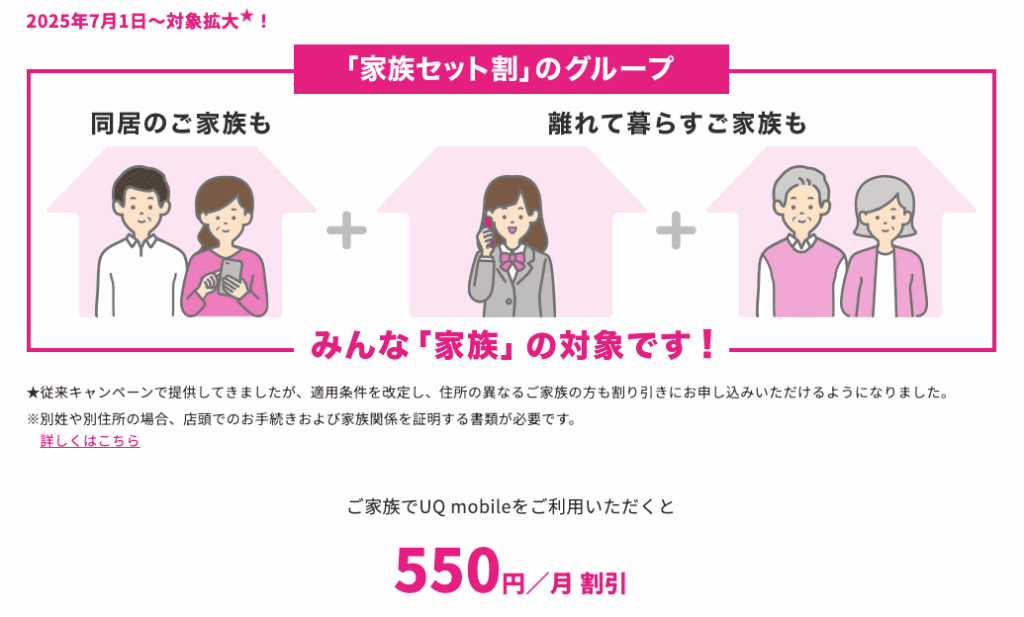 UQモバイル家族割家族セット割
