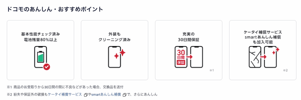 docomo Certified(ドコモ認定リユース品