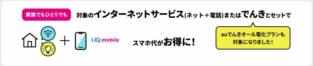 UQモバイル　自宅セット割