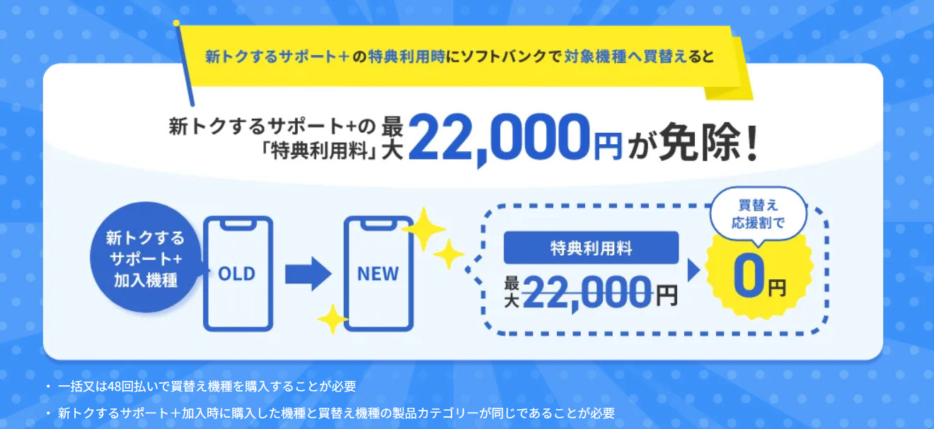 新トクするサポート+