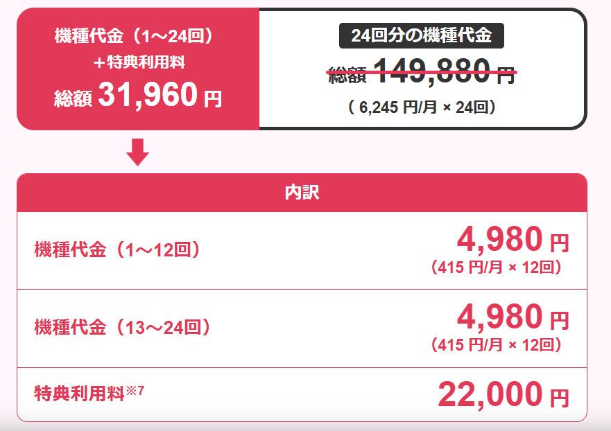 新トクするサポート+ iPhone17