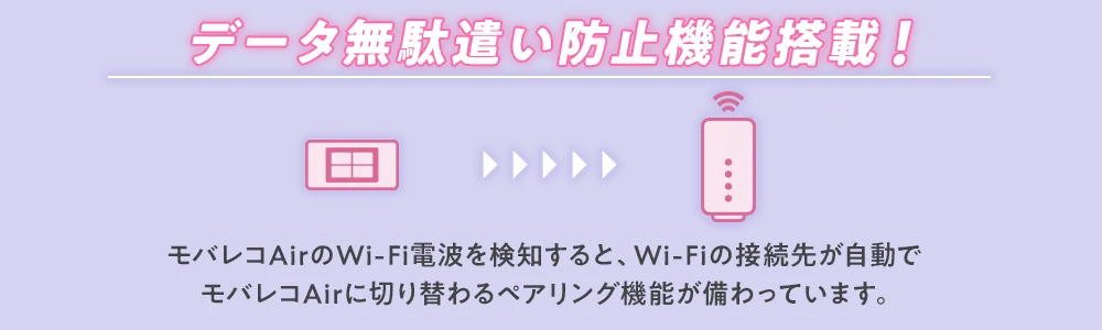 WiFi革命