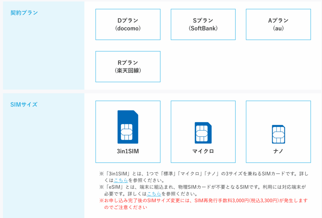 ロケットモバイル_プラン