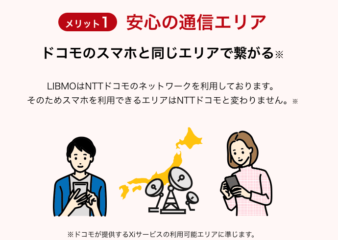 LIBMO-NTT-DOCOMO-Network