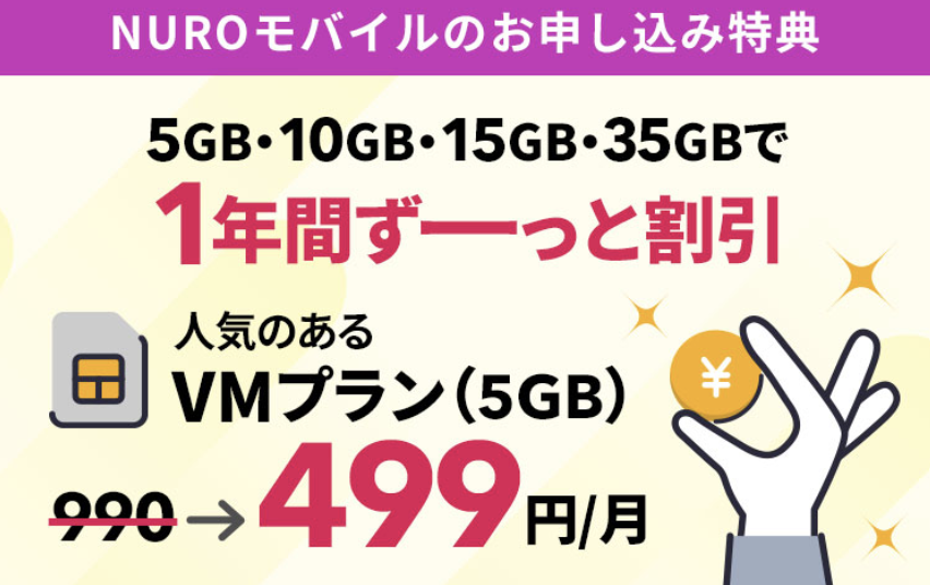 NUROモバイルのキャンペーン画像