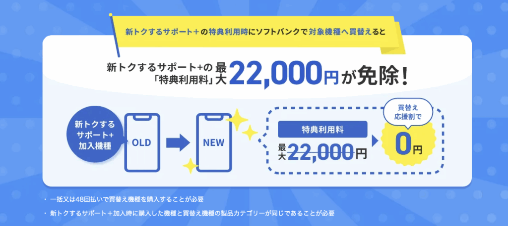 ソフトバンク　買い替え応援割