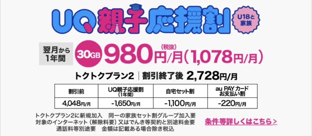 UQモバイル 親子割