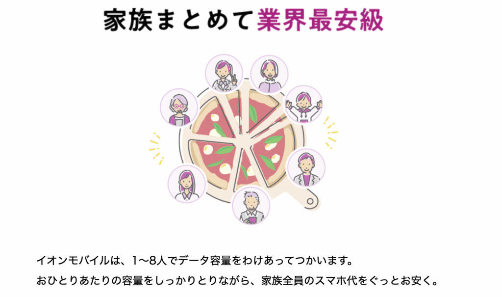 イオンモバイル