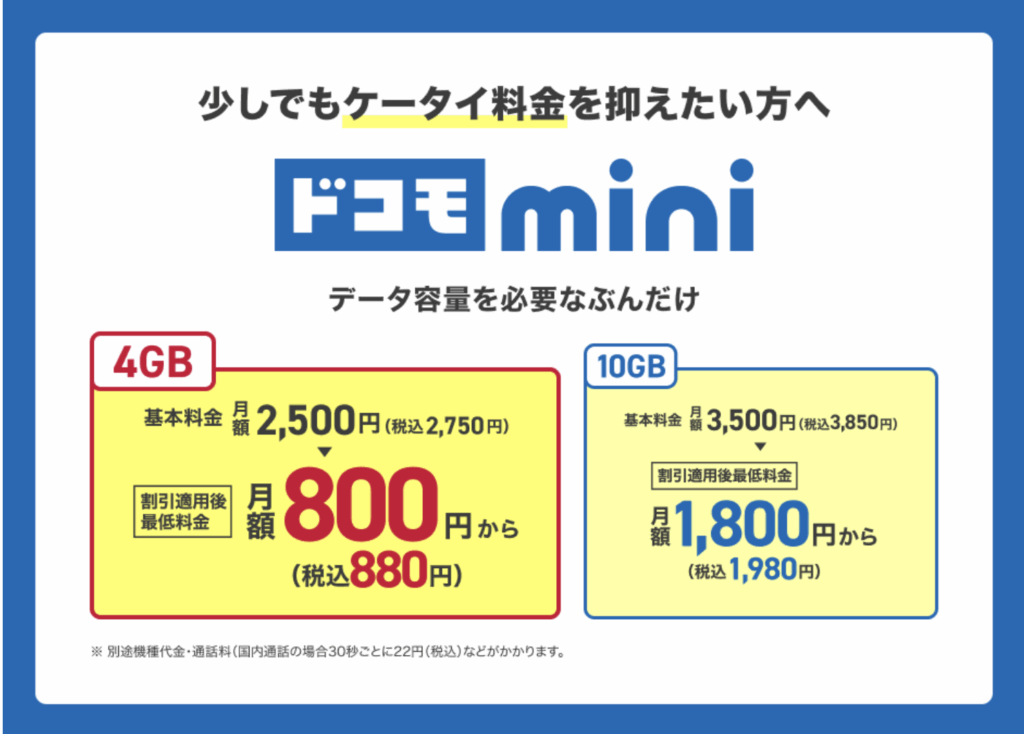 docomo-mini-plan ドコモ