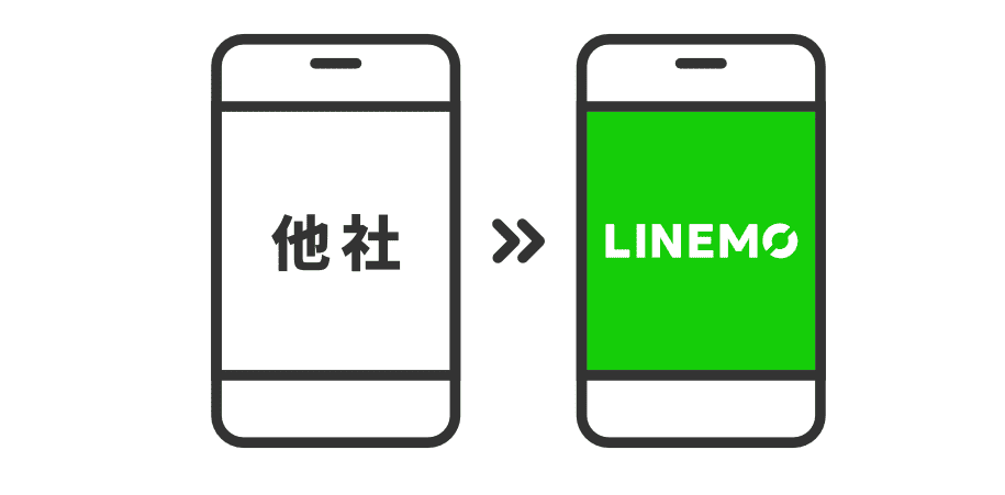 linemo