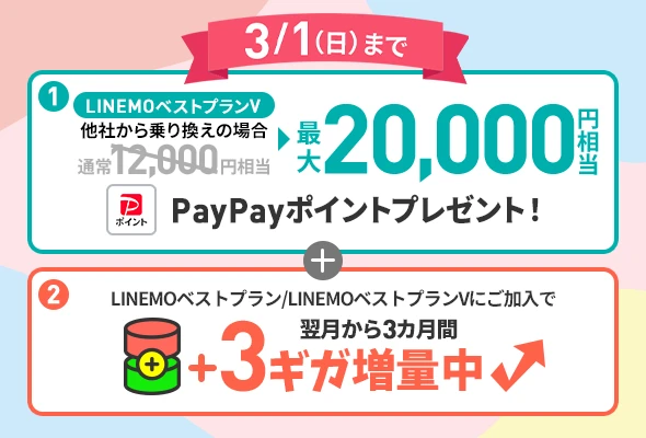 LINEMO キャンペーン