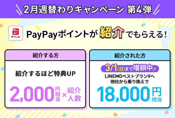 LINEMO　キャンペーン