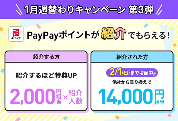 LINEMO キャンペーン