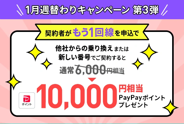 LINEMO キャンペーン