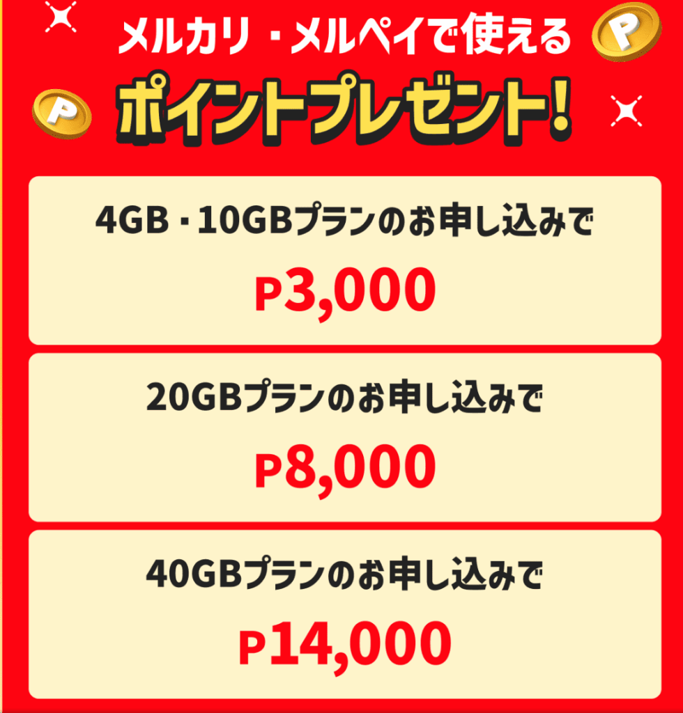 メルカリモバイル　キャンペーン