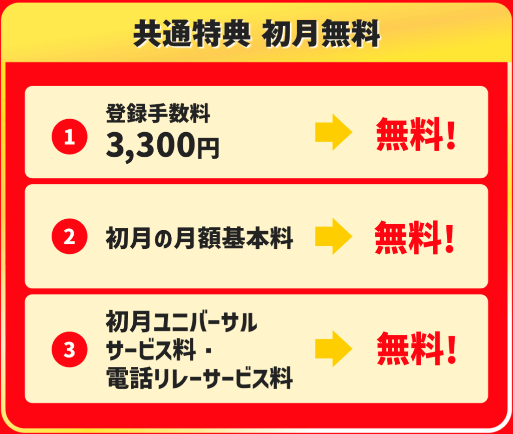 メルカリモバイル　キャンペーン