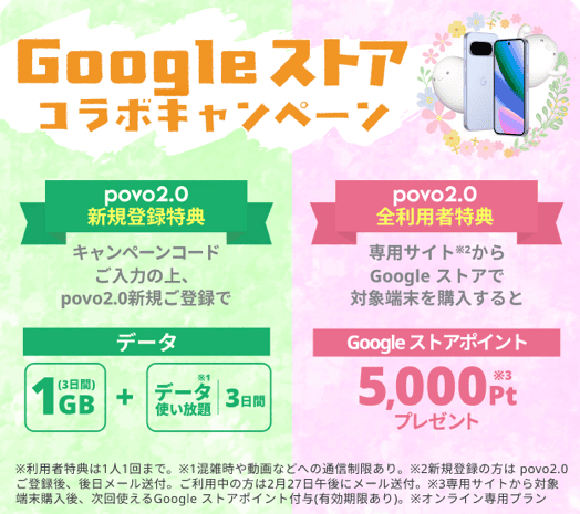 povo2.0　キャンペーン