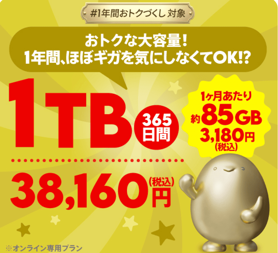 povo2.0　トッピング