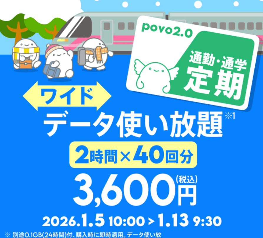 povo2.0　トッピング