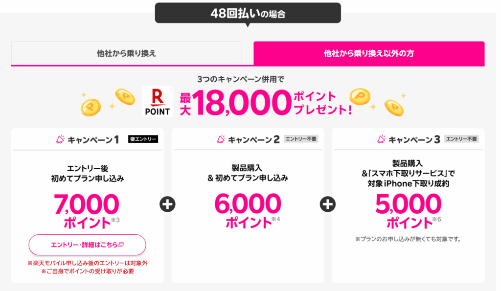 楽天モバイル　iphone16e