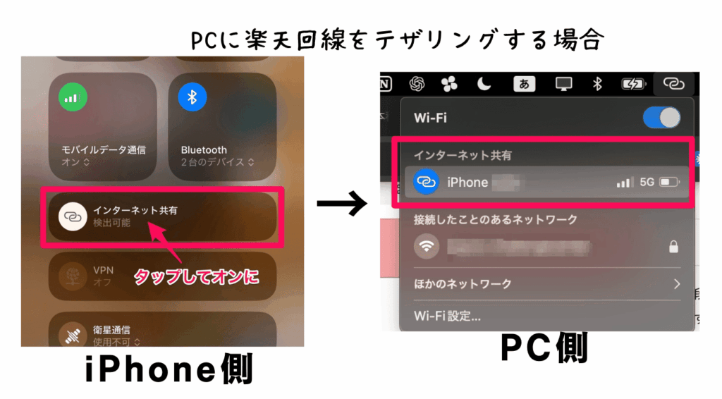 楽天モバイルのテザリング方法例