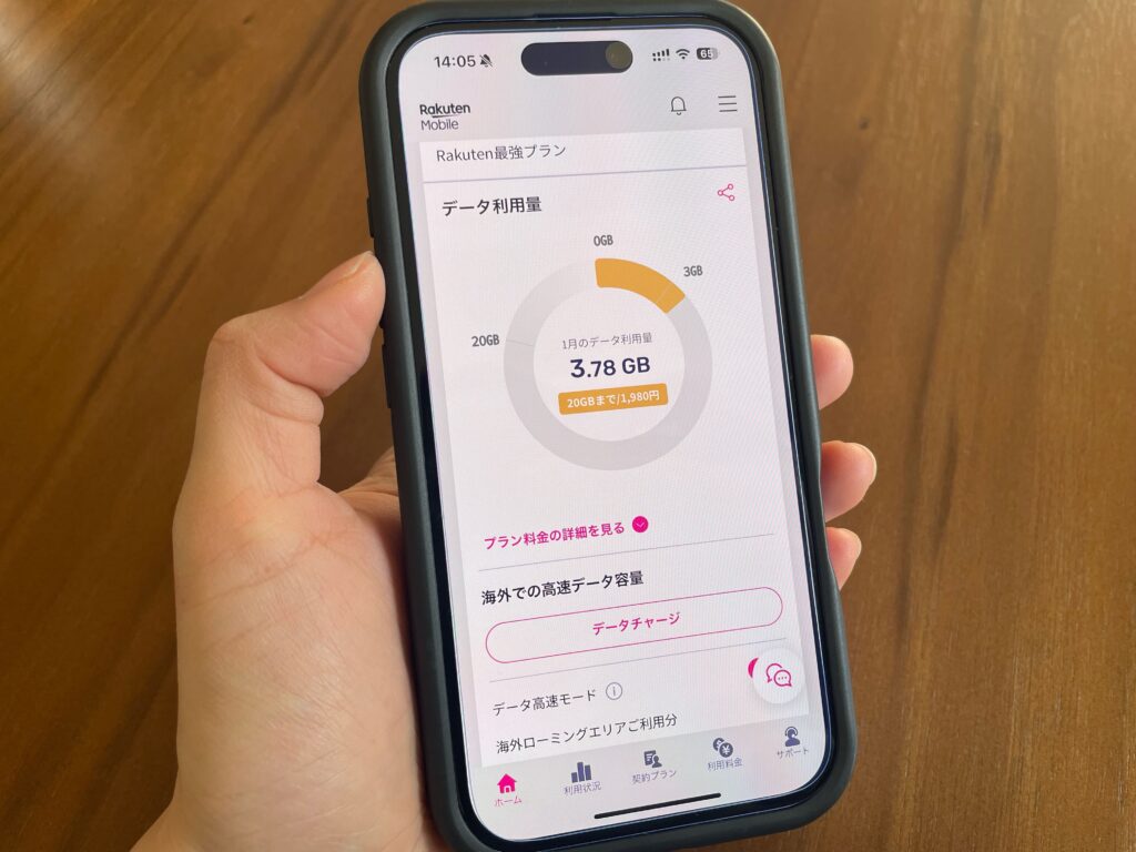 楽天モバイルのデータ容量
