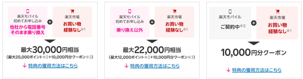 楽天モバイル キャンペーン