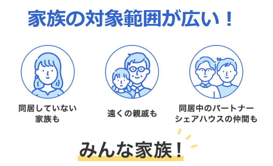 ソフトバンク家族割