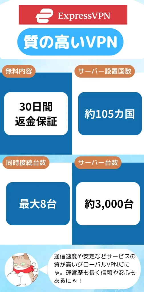 ExpressVPNの特徴