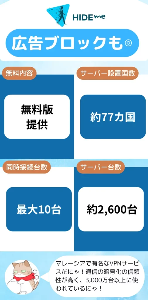 Hide.me VPNの特徴