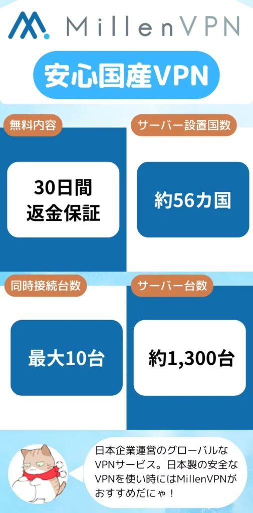 MillenVPNの特徴