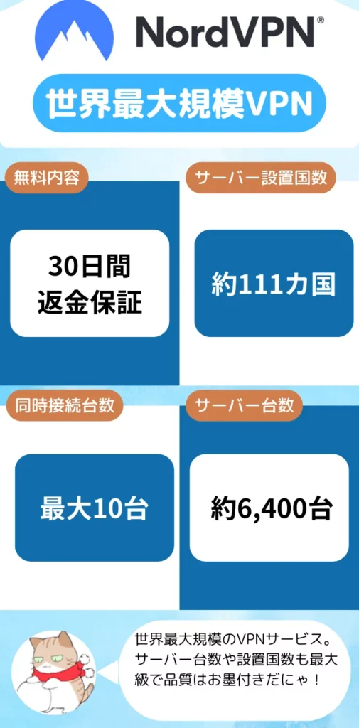 NordVPNの特徴