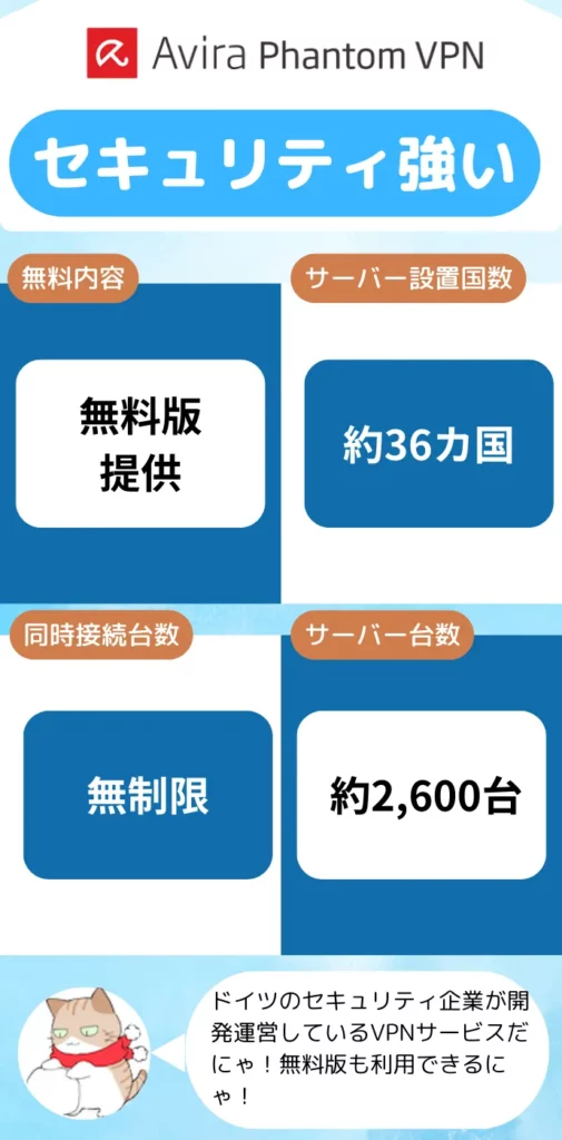 ProtonVPNの特徴
