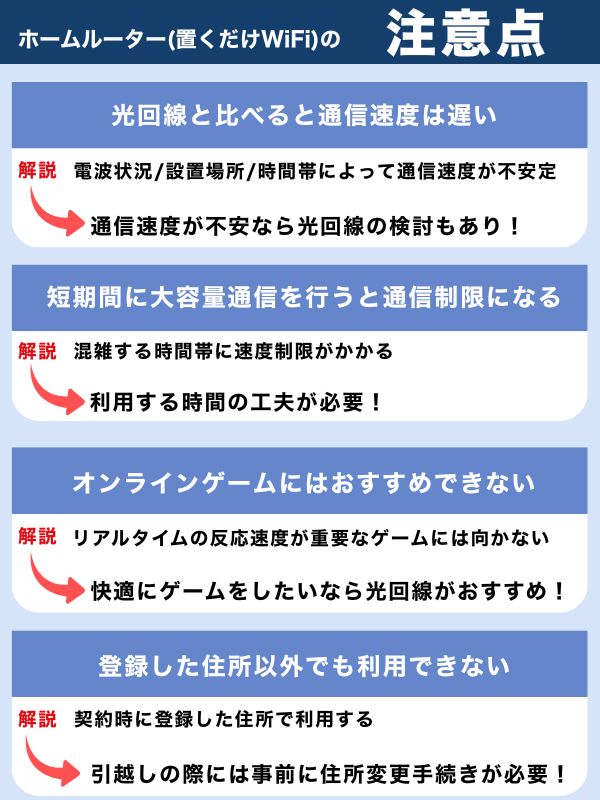 ホームルーター（置くだけWiFi）の注意点