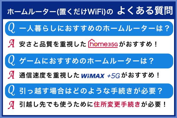 ホームルーター（置くだけWiFi）のよくある質問