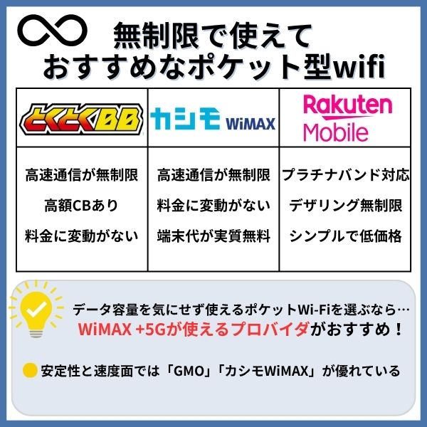 無制限で使えておすすめなポケット型wifi