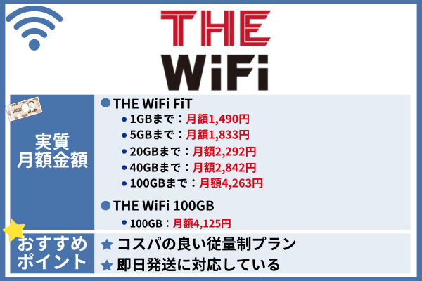 おすすめのポケット型Wi-Fi THE WiFi