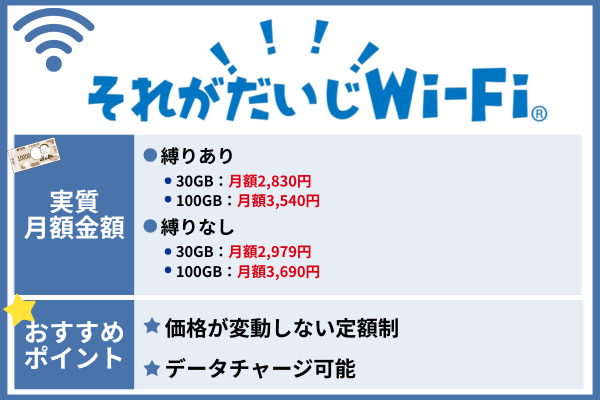 おすすめのポケット型Wi-Fi それがだいじWiFi